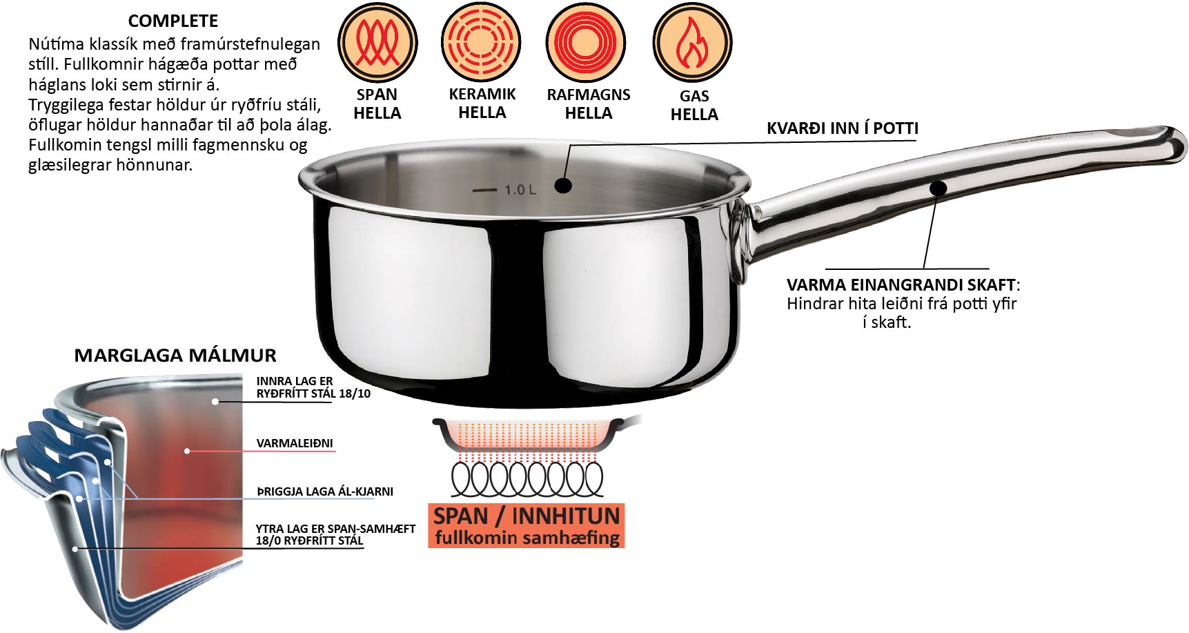 Spring  vörunr. 05-1551-6016